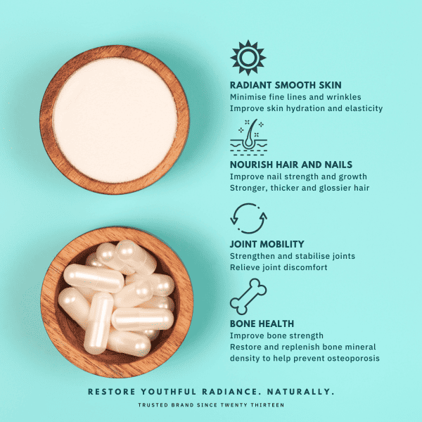 This informative graphic showcases the benefits of marine collagen powder. It shows a top view of a bowl of fine white powder and capsules in a wooden bowl. The benefits listed include radiant skin, strengthened nails, joint mobility, and improved bone health on a refreshing turquoise background